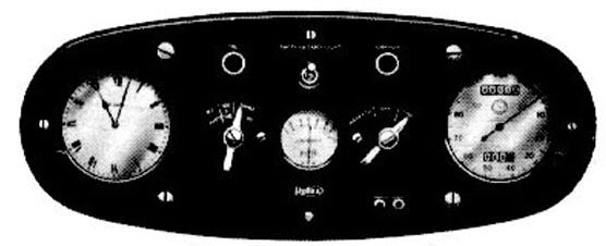 Fig. 3. Instrument Board
